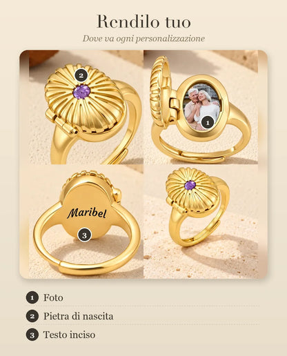 Guida alla personalizzazione dell'anello portafoto ovale: foto, pietra di nascita e incisione