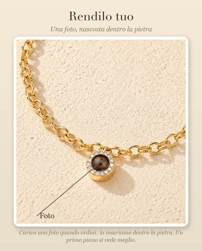 Guida alla personalizzazione: dove va la tua Foto dentro la pietra del charm tondo a pavé