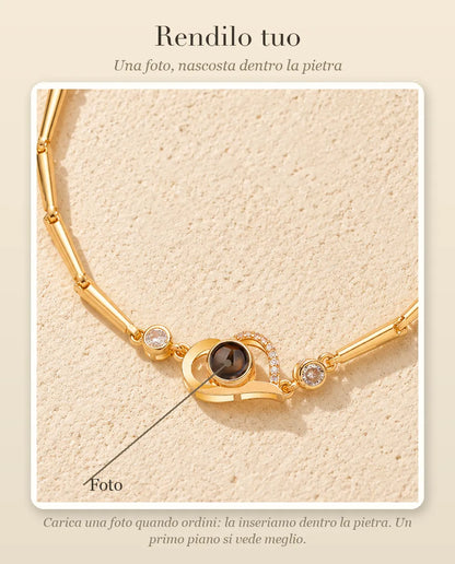 Guida alla personalizzazione: dove va la tua Foto dentro la pietra del cuore aperto