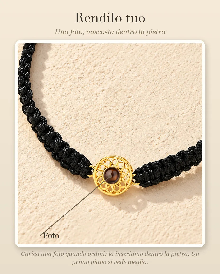 Guida alla personalizzazione: dove va la tua Foto dentro la pietra del charm tondo