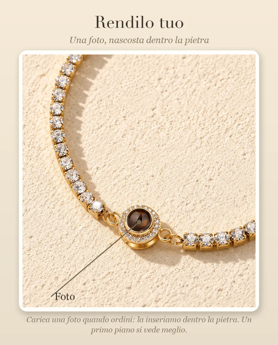 Guida alla personalizzazione: dove va la tua Foto dentro la pietra del charm halo