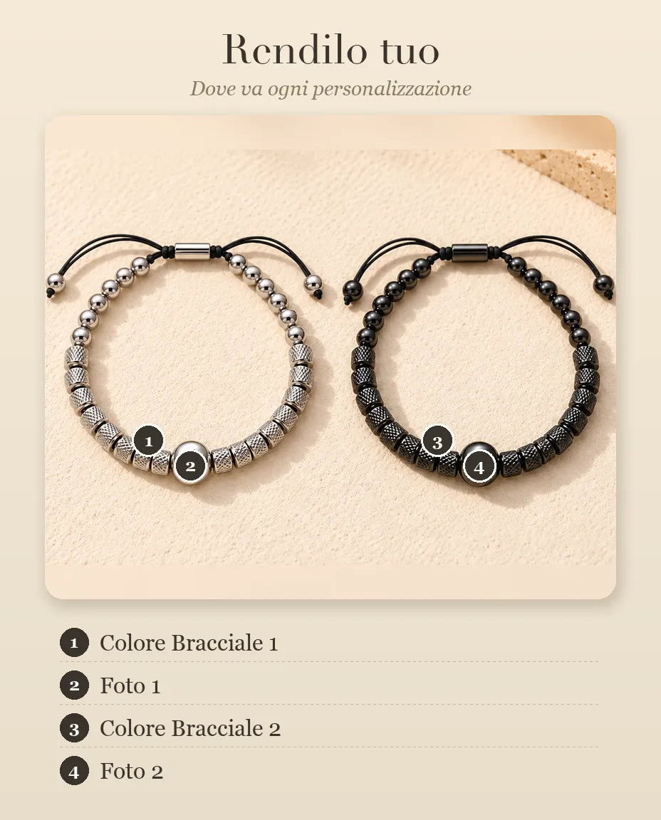 Guida alla personalizzazione con Colore Bracciale 1, Foto 1, Colore Bracciale 2 e Foto 2 sui bracciali di perline