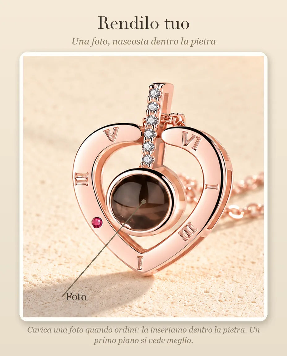 Guida alla personalizzazione: dove va la tua foto dentro la pietra della collana a cuore con numeri romani