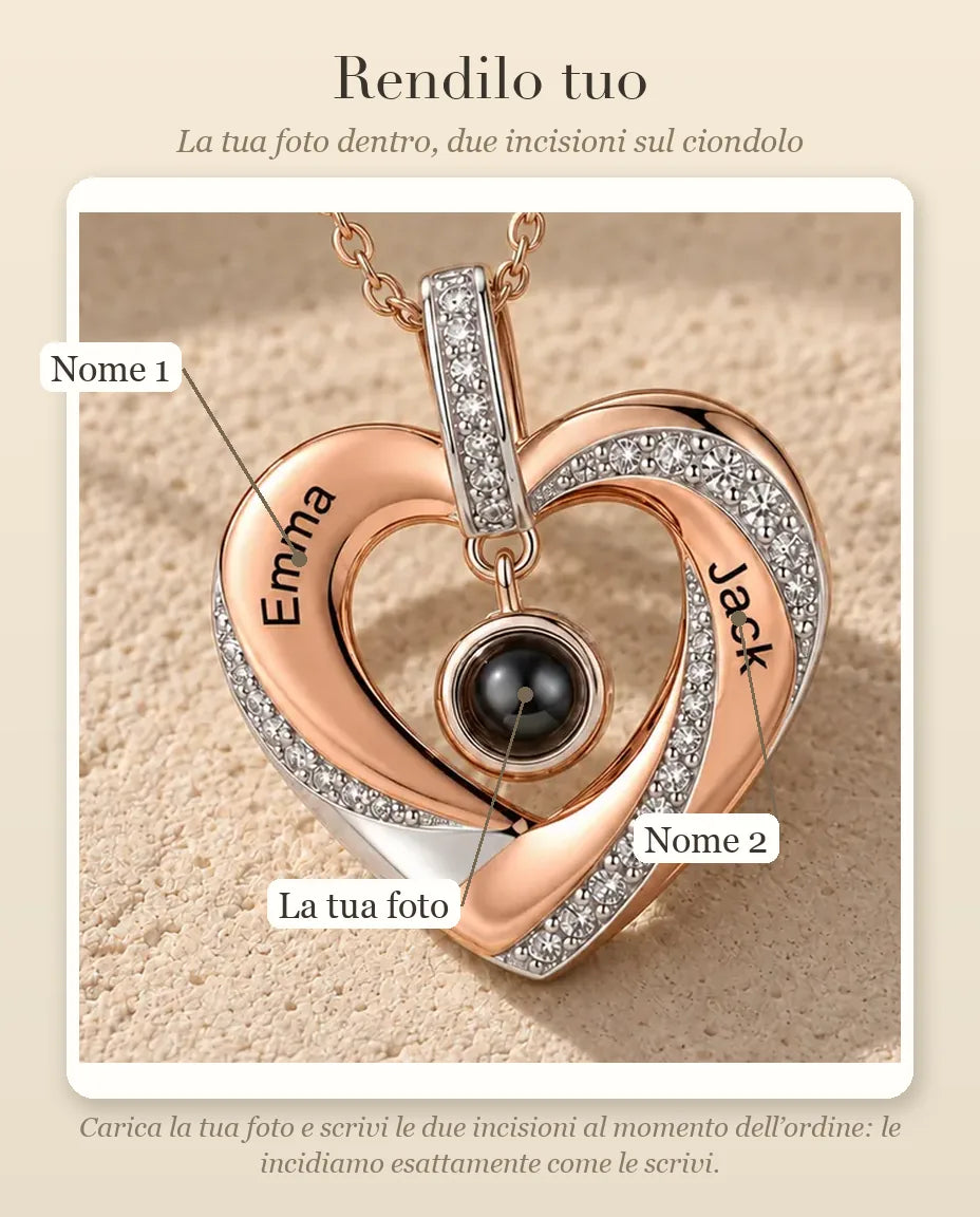 Collana con Foto Dentro - guida alla personalizzazione: foto e incisione