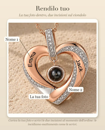 Collana con Foto Dentro - guida alla personalizzazione: foto e incisione