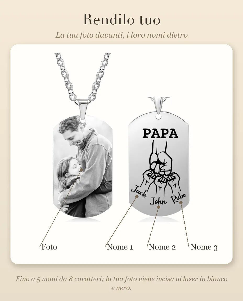 Guida alla personalizzazione della piastrina papà: Foto e Nome 1 a Nome 3