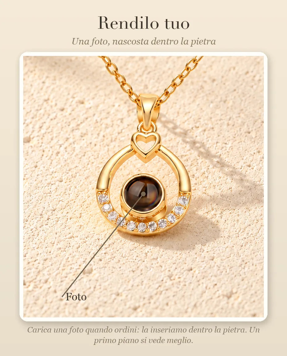 Guida alla personalizzazione: dove va la tua foto dentro la pietra della collana a goccia aperta