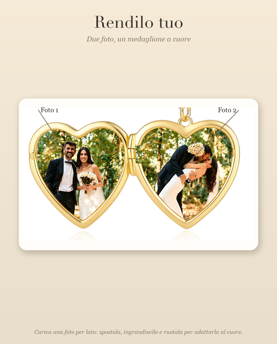 Guida alla personalizzazione del ciondolo portafoto con due foto