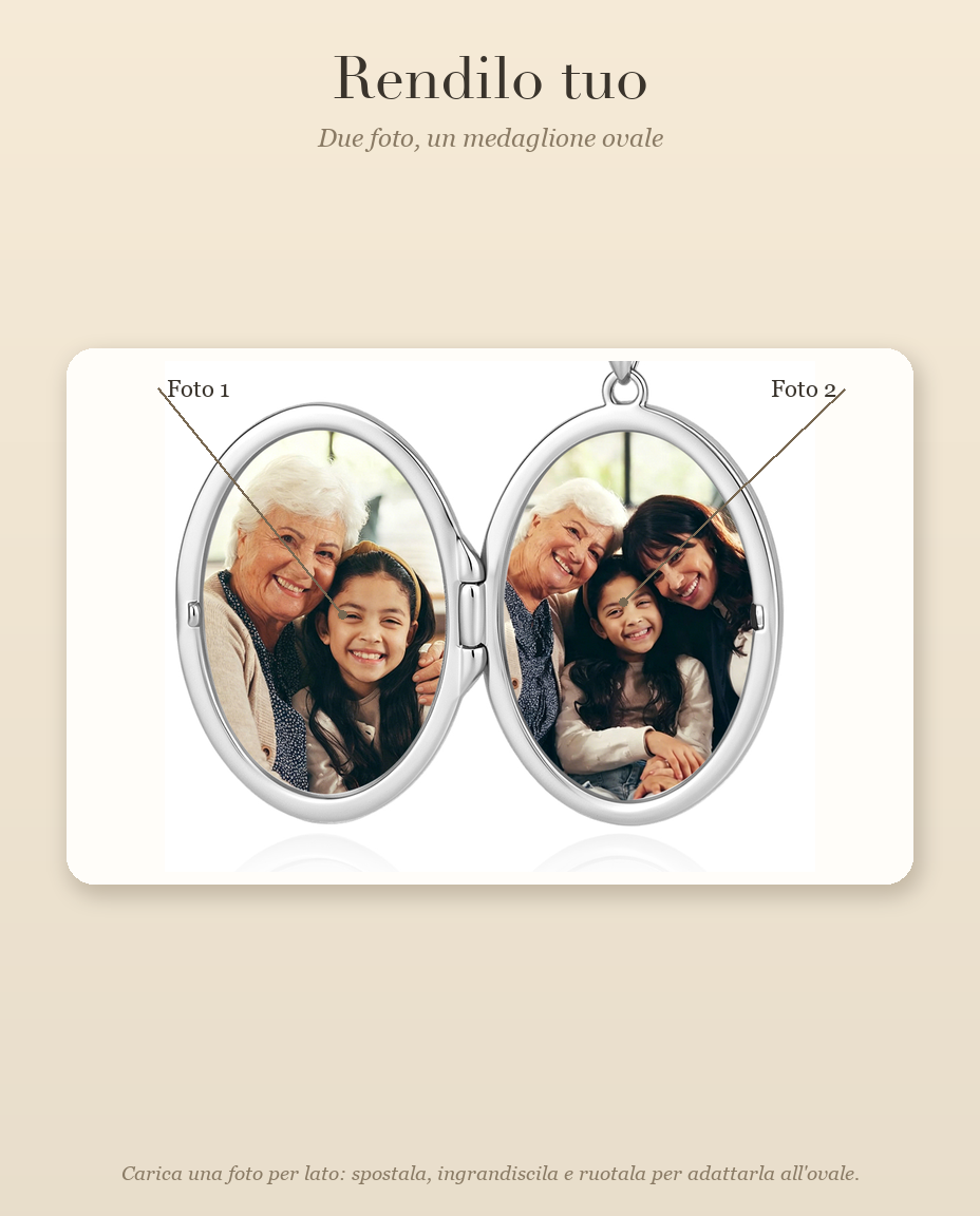 Guida alla personalizzazione del ciondolo portafoto con due foto